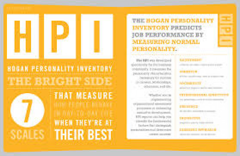 The Best Personality Tests In Ranking Order Update) - WorkStyle